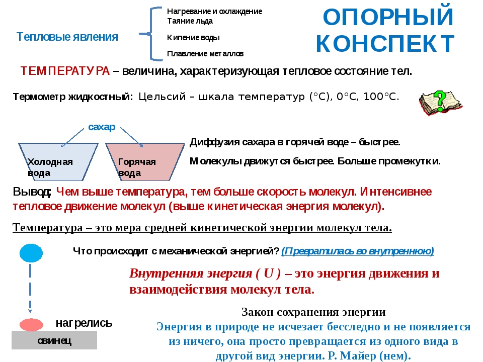 Тепловая физика. Опорный конспект внутренняя энергия 8 класс. Внутренняя энергия 8 класс физика. Конспект внутренняя энергия 8 класс. Тепловое движение внутренняя энергия.