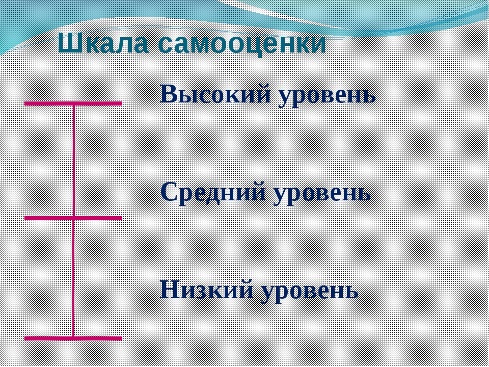 Самооценка первоклассника. Шкала самооценки. Шкала оценивания на уроке. Шкала самооценки для начальной школы. Рефлексия шкала.