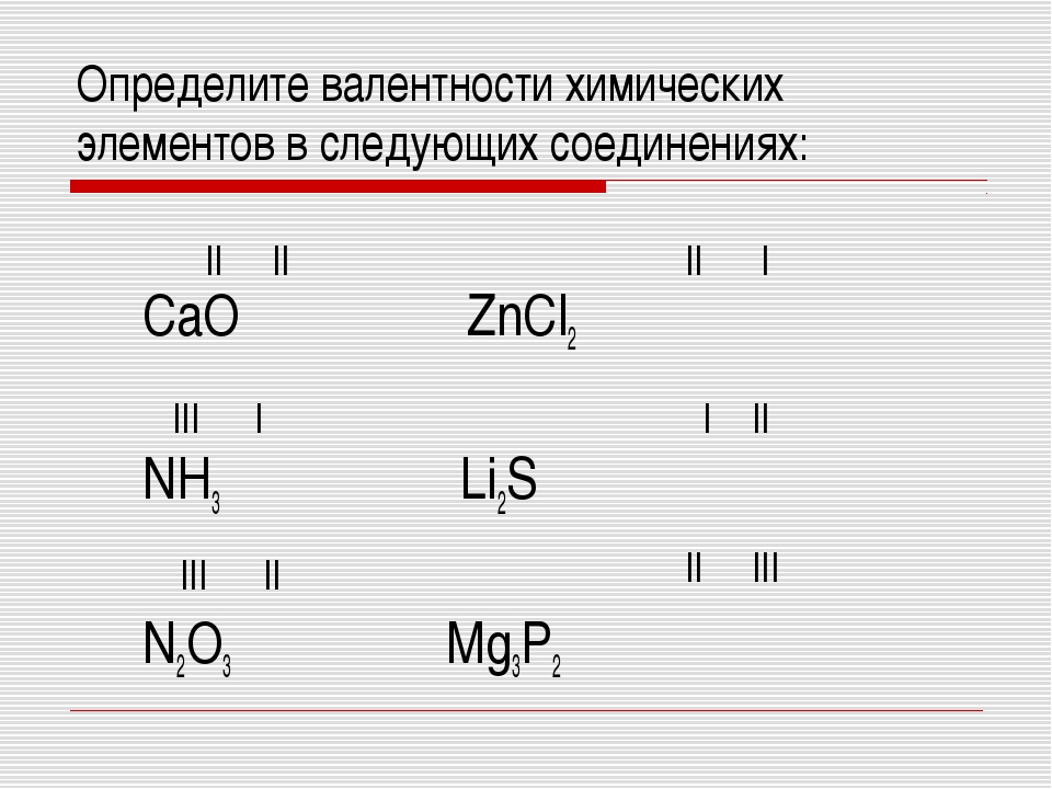 Валентность 1 2 3 группы. Валентность 8 класс. Формула определения валентности химических элементов. Как определить валентность элемента в соединении. Валентность химических веществ.