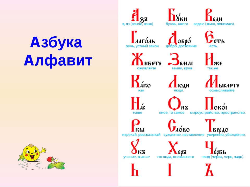 Алфавит использование алфавита. Презентация алфавит. Презентация алфавит 1 класс. Алфавит презентация 1 класс школа России. Алфавит русский 1 класс.