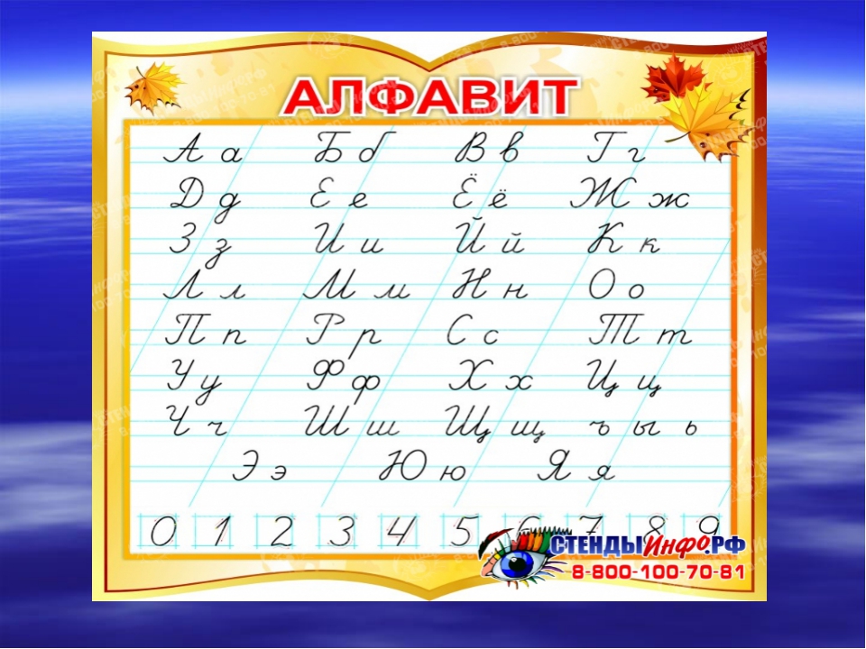 Что такое алфавит 1 класс презентация. Алфавит 1 класс. Русский алфавит 1 класс. Алфавит русский язык 1 класс. Урок русского языка алфавит.