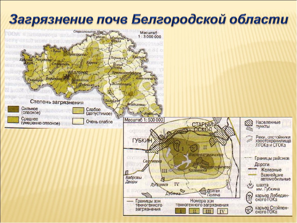 Карта почв белгородской обл