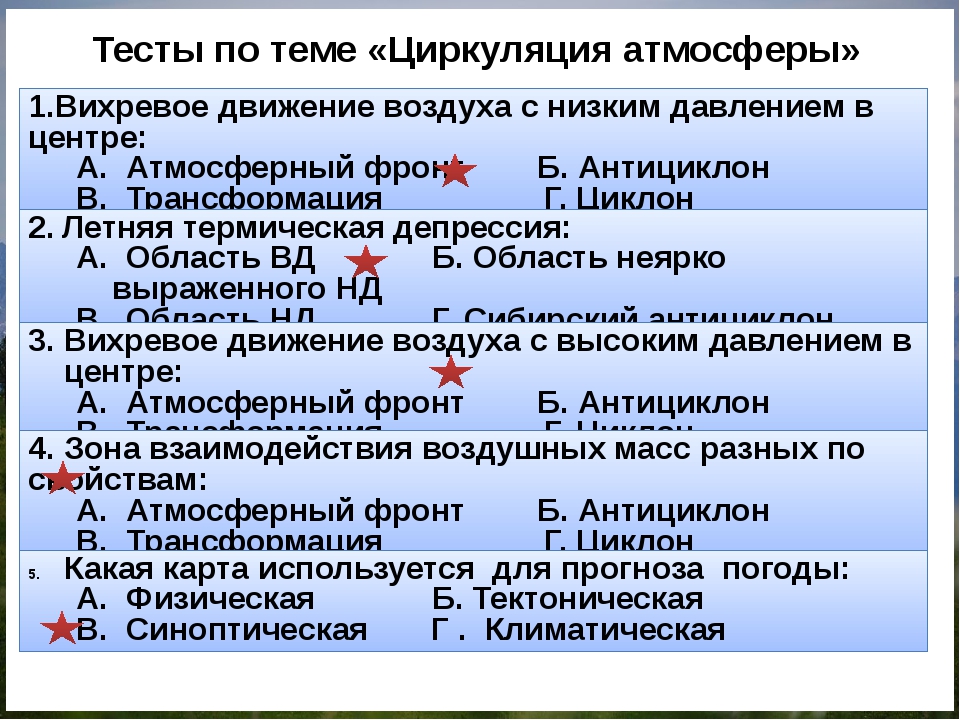 Контрольная работа география 6 класс атмосфера. Тест по географии общая циркуляция атмосферы. Атмосферная циркуляция 8 класс презентация. Циркуляция атмосферы 8 класс. Атмосферная циркуляция презентация 8 класс Полярная звезда.