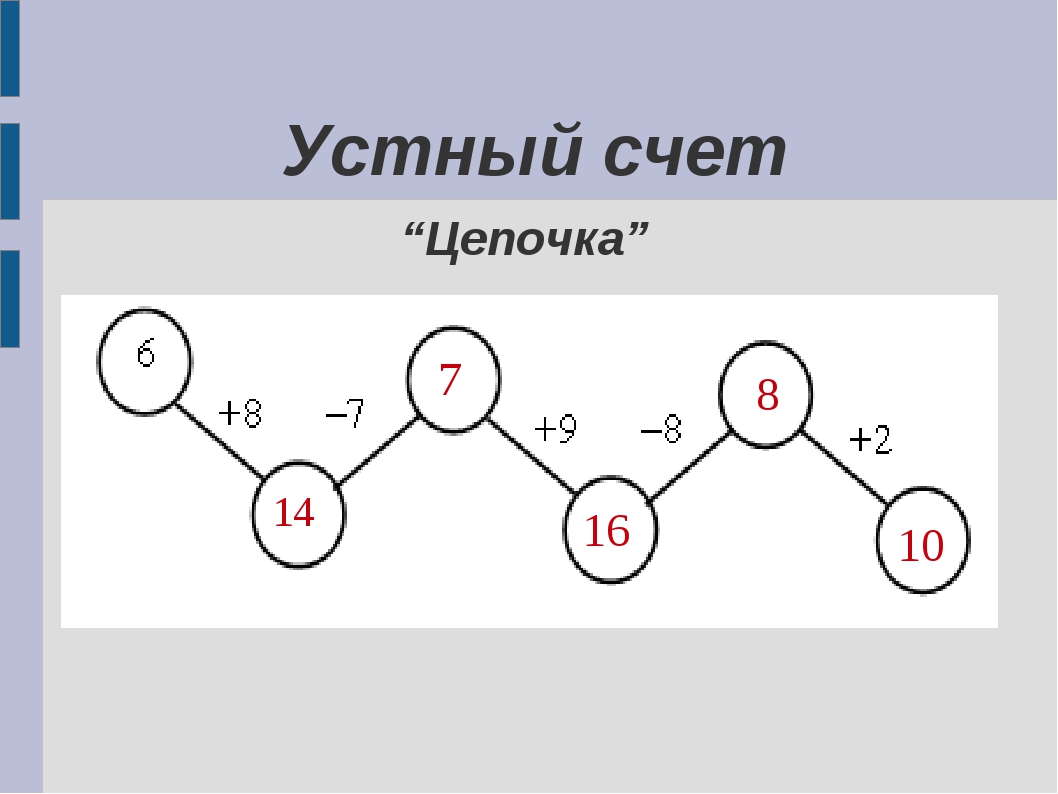 Цепочка ответов. Устный счет цепочка. Устный счет 2 класс. Устный счет цепочка 2 класс. Устный счёт 2 класс математика.