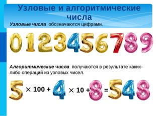 Узловые числа обозначаются цифрами. Узловые и алгоритмические числа Алгоритми