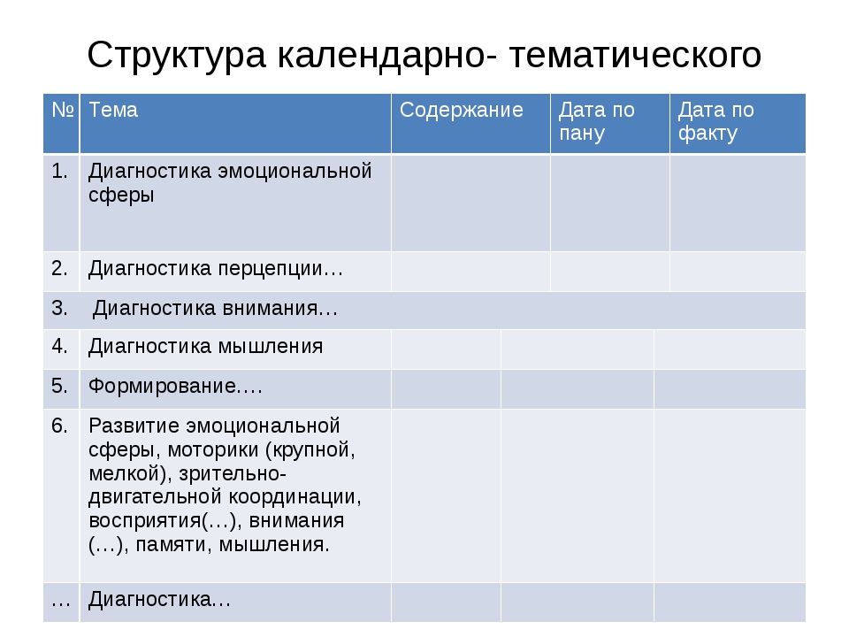 Тематический план педагога психолога в доу