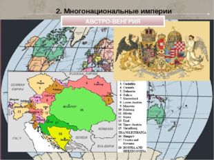 2. Многонациональные империи АВСТРО-ВЕНГРИЯ 
