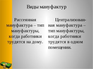 Заполните схему рассеянная мануфактура централизованная мануфактура