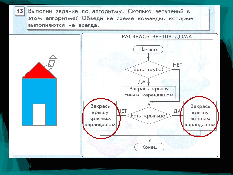 Нужно выполнить задания. Задачи по алгоритмам. Задания на алгоритмы. Задания по информатике алгоритм. Занимательные задачи по алгоритмизации.