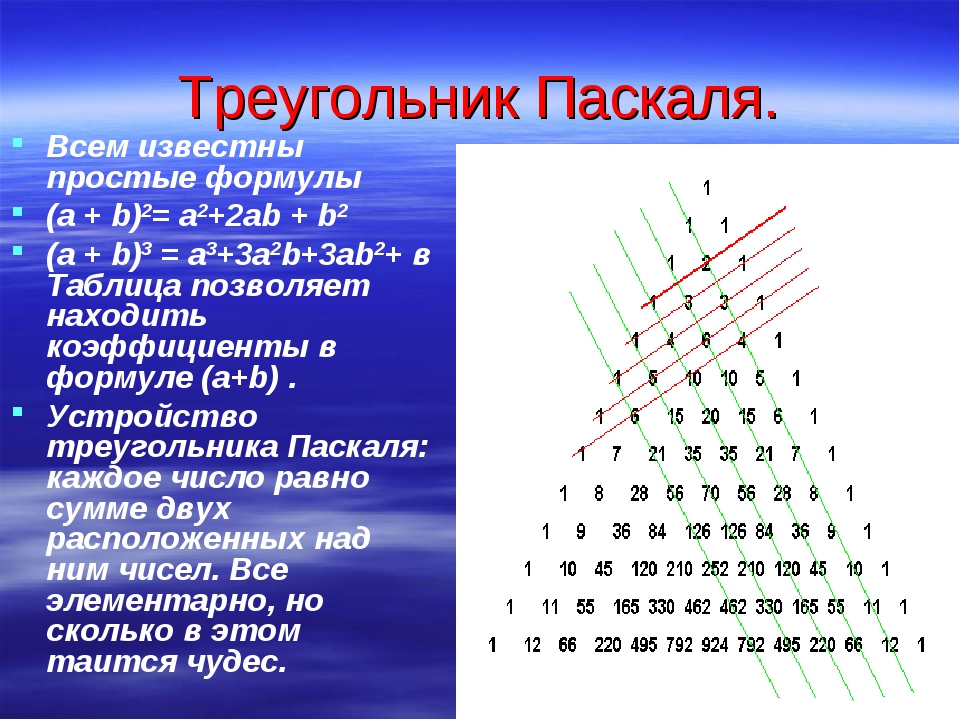 Треугольник паскаля сумма чисел в строке. Правило построения треугольника Паскаля. Треугольник Паскаля до 5. Треугольник Паскаля до 4. Треугольник Паскаля Алгебра 10 класс.
