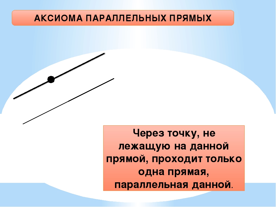 Проект на тему аксиома параллельных прямых 7 класс