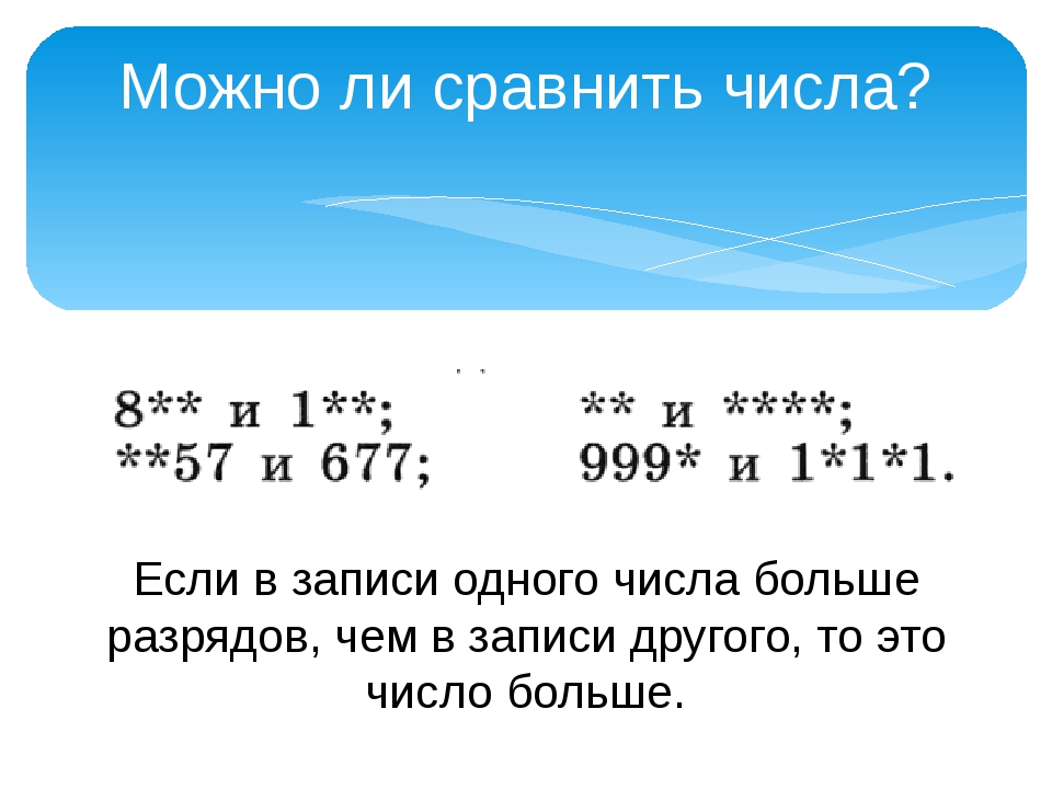 Сравнение целых. Сравнение натуральных чисел. Сравнение натуральных чисел 5 класс. Сравнение чисел 5 класс. Правило сравнения натуральных чисел.