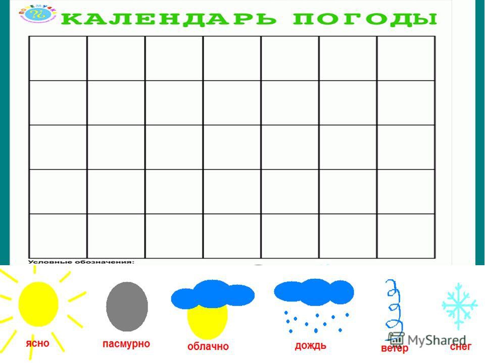 Как нарисовать дневник погоды