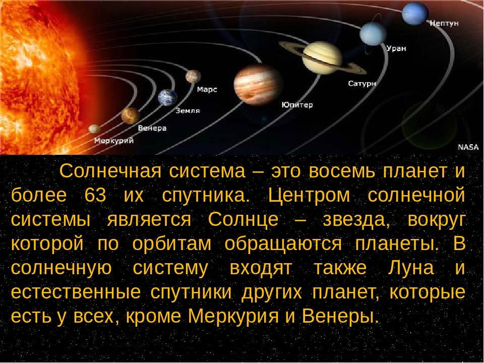 Презентация на тему солнечная система астрономия