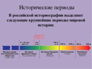 Исторические периоды В российской историографии выделяют следующие крупнейшие