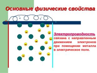 Основные физические свойства Электропроводность связана с направленным движен