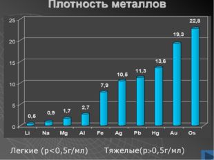 Основные физические свойства Пластичность и ковкость металлов связана со смещ