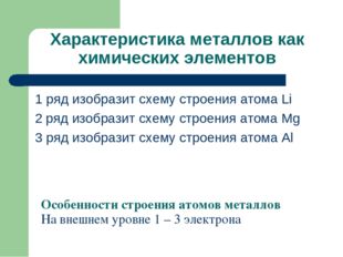 Характеристика металлов как химических элементов 1 ряд изобразит схему строен