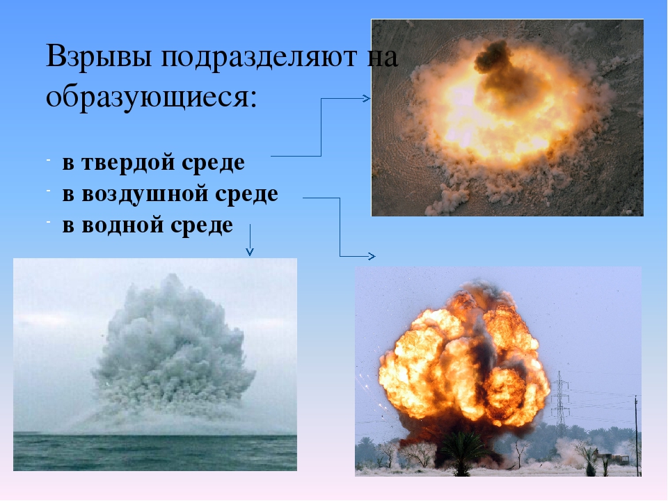 Взрывы и пожары почему горит россия проект по обж