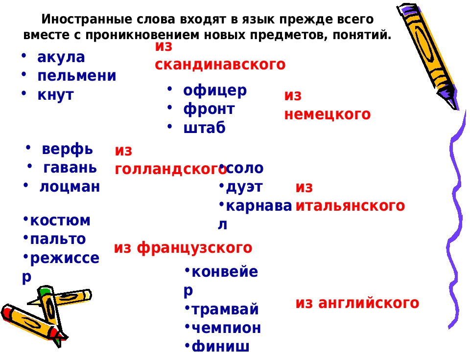 Исконное синоним. Иностранные слова. Иностранные слова в русском языке. Заимствованные слова с иностранные слова. Заимствования в русском языке.