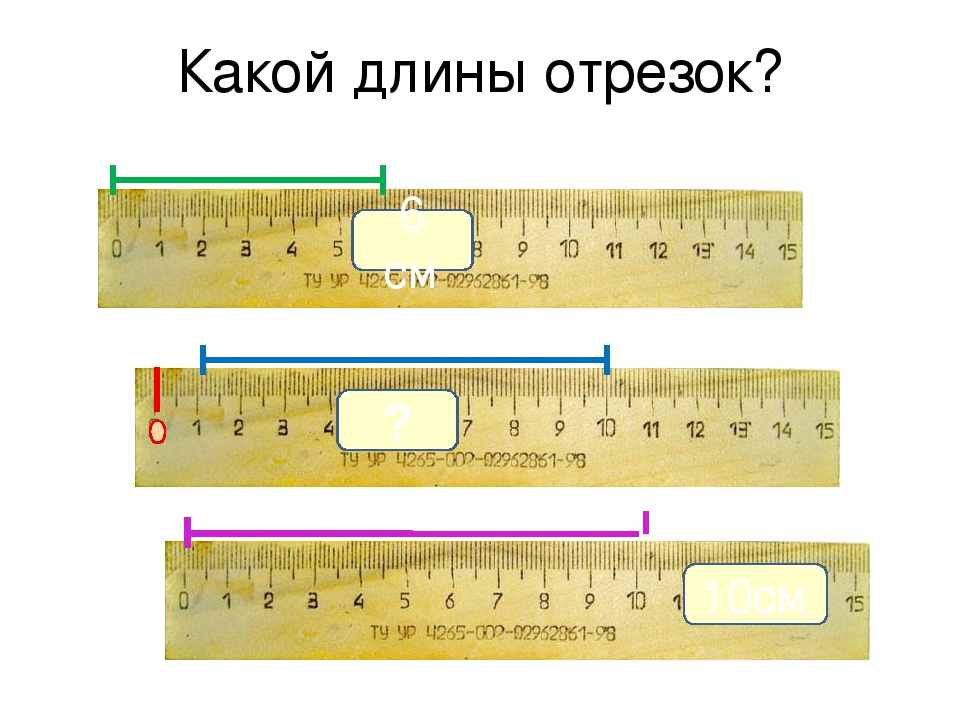 Сантиметр значение. Сантиметр 1 класс. Линейка сантиметр 1 класс. Отрезки для измерения линейкой. Модель сантиметра для 1 класса.