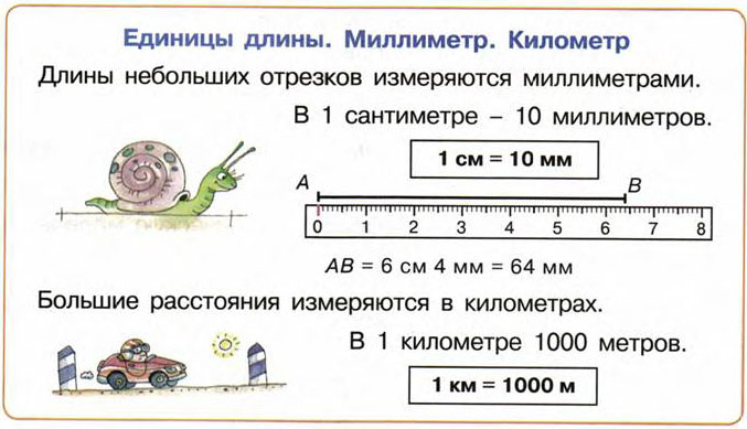 Маленькая длина. Километр миллиметр 3 класс. Наглядность на тему миллиметр. Презентация миллиметр 4 класс. Единицы длины , миллиметр, .километр.