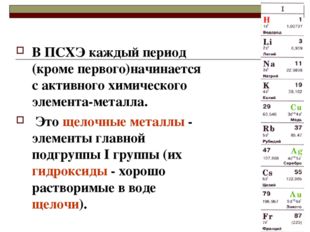 В ПСХЭ каждый период (кроме первого)начинается с активного химического элемен