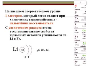 На внешнем энергетическом уровне 1 электрон, который легко отдают при химичес