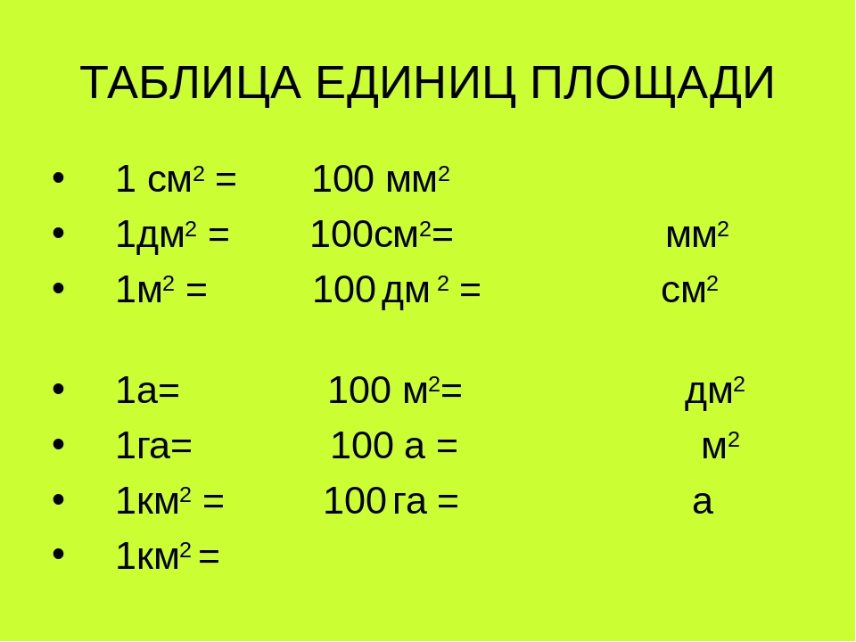 Единицы измерения площади таблица шпаргалка