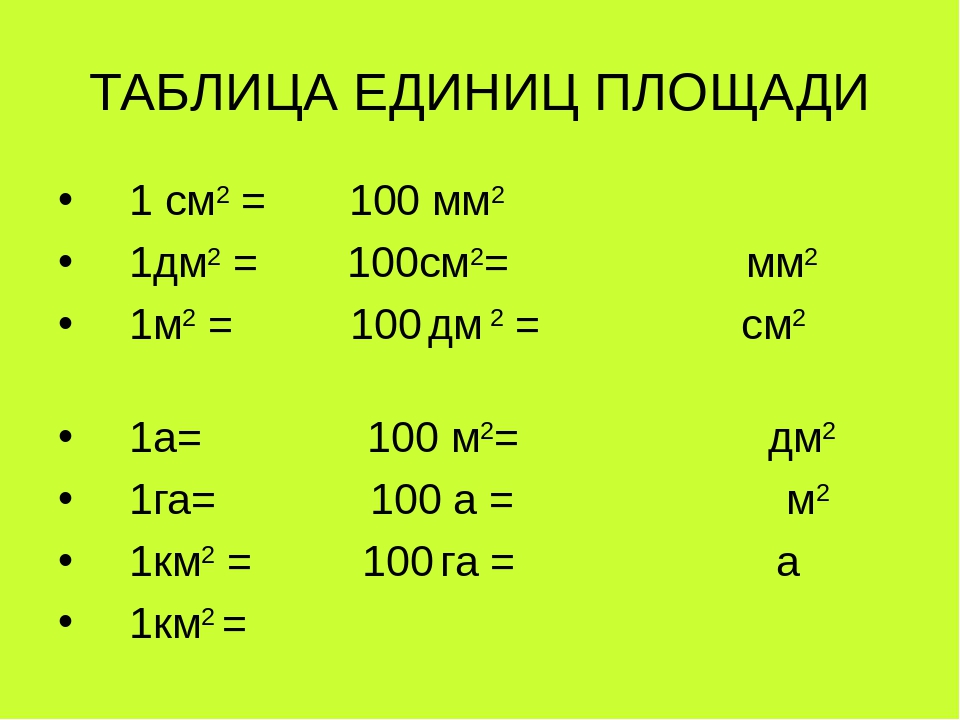 Единицы измерения фото