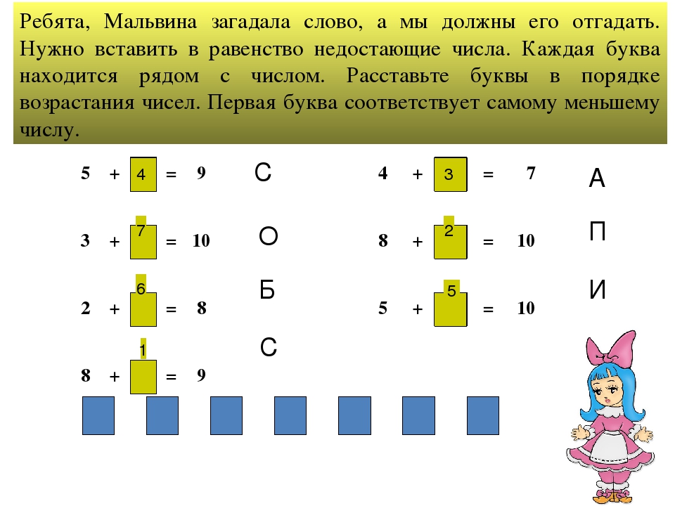 Математика закрепление изученного 1 класс презентация