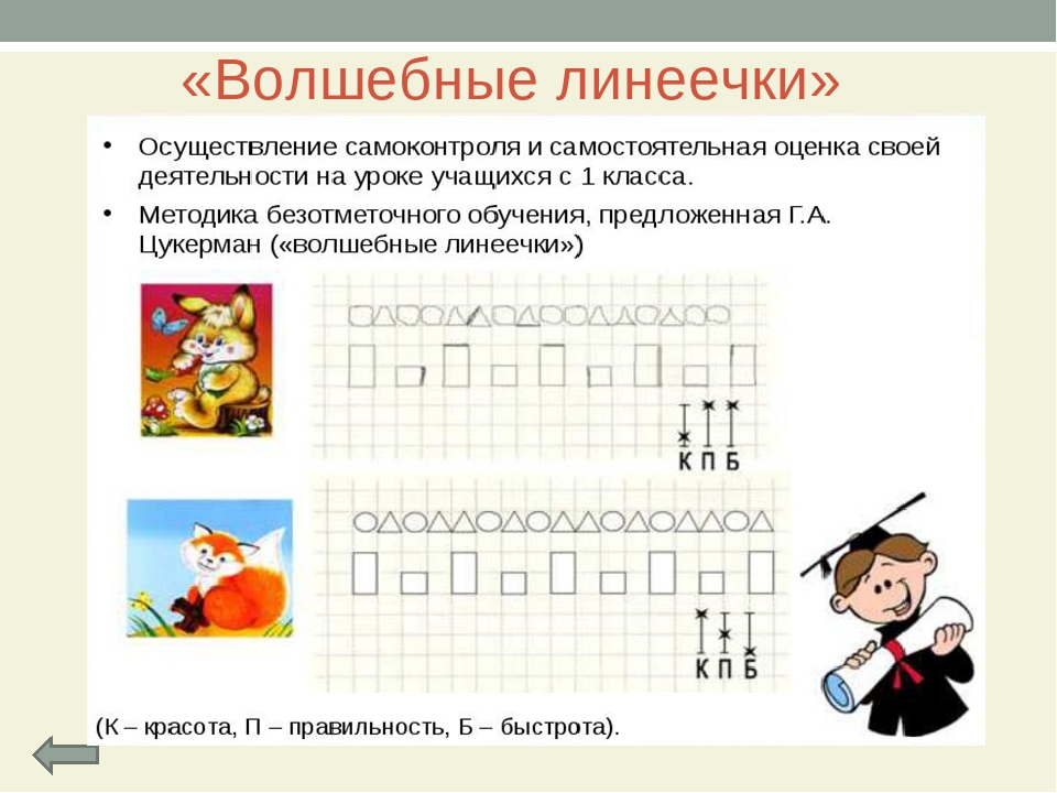 Урок занимательной математики в 5 классе презентация