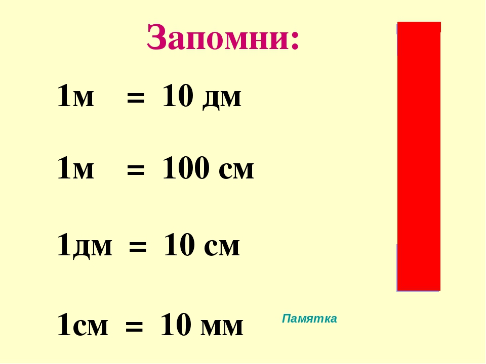 10 метров это какая длина. 1 М = 10 дм 1 м = 100 см 1 дм см. Единицы измерения см дм мм м 2 класс. Единицы измерения дециметр метр 1 класс. См дм м таблица 2 класс.