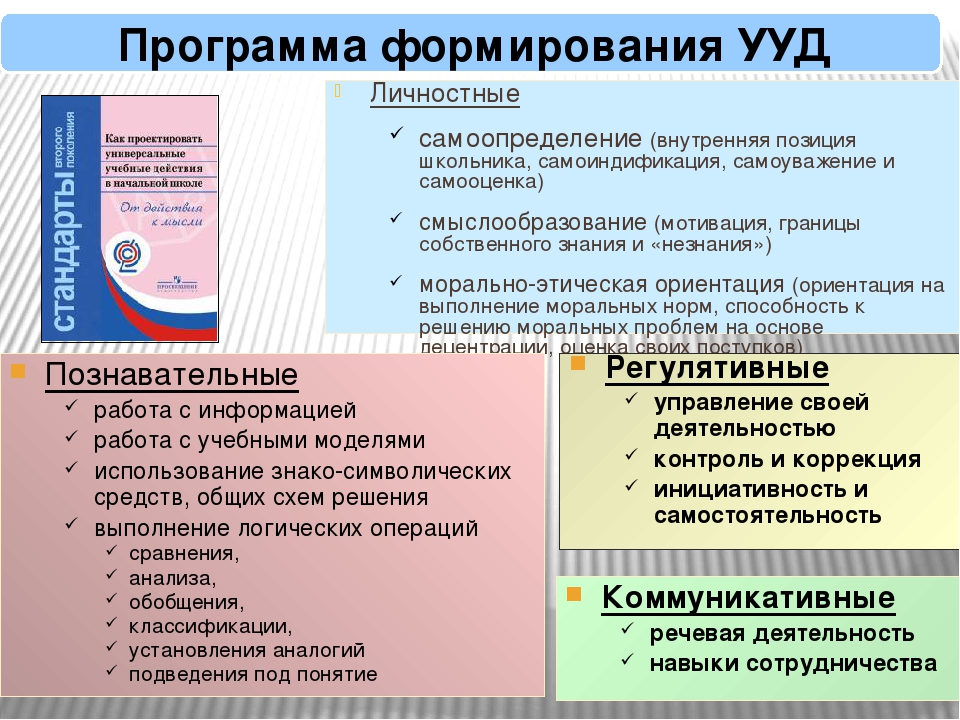 Характеристика выпускника 9 класса по фгос ооо образец с ууд