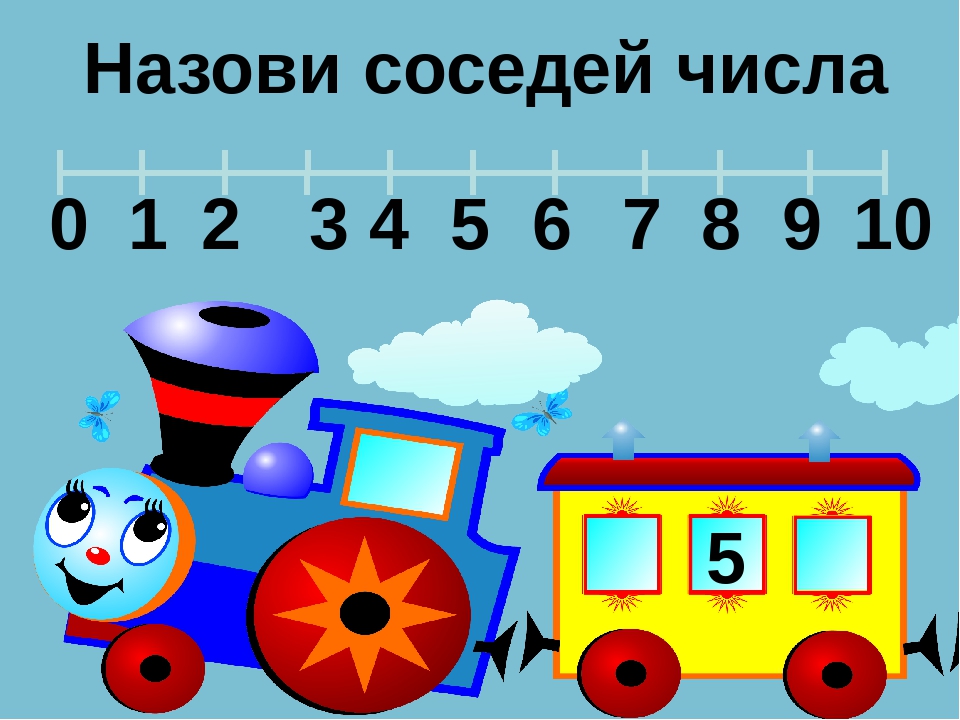 Открытый урок по математике 6 класс с презентацией по фгос