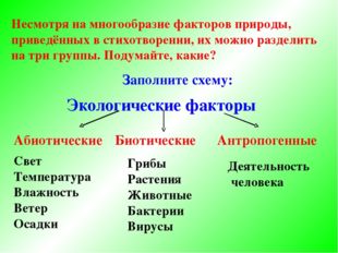 Несмотря на многообразие факторов природы, приведённых в стихотворении, их мо