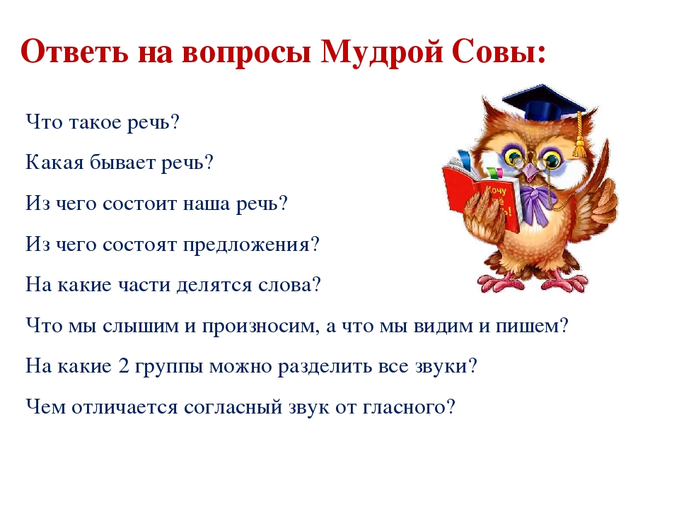 Текст состоит из 1 класс. Из чего состоит наша речь для дошкольников. Что такое речь из чего состоит речь. Из чего состоит речь 1 класс. Из чего состоит речь 1 класс школа России.