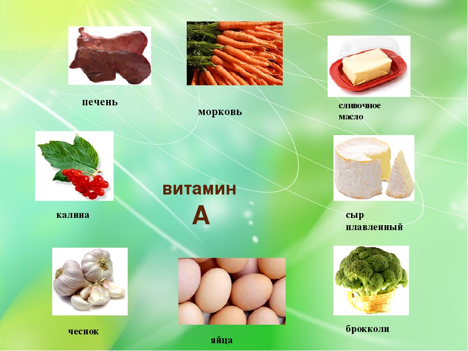 Витамин в4 презентация