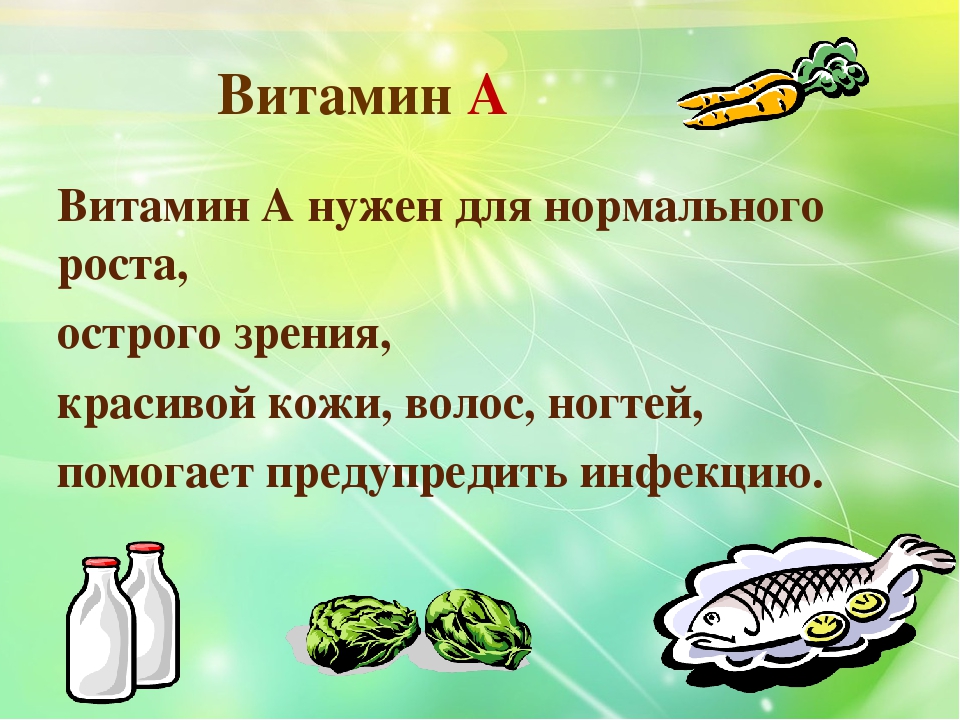 Наше питание 3 класс окружающий мир плешаков. Презентация наша пища и витамины. Проект пища и витамины. Витамины 3 класс. Наша пища и витамины проект.