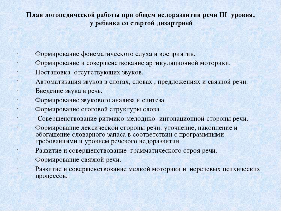 Индивидуальный план коррекционной работы логопеда с ребенком с онр 2 уровня