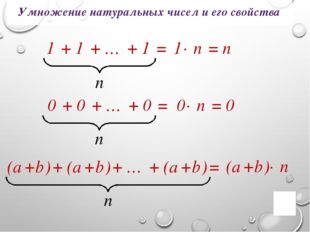 Умножение натуральных чисел и его свойства 1 + 1 + … + 1 = п 1· п = п 0 + 0 +