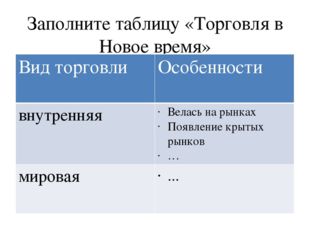 Заполните таблицу «Торговля в Новое время» Вид торговли Особенности внутрення