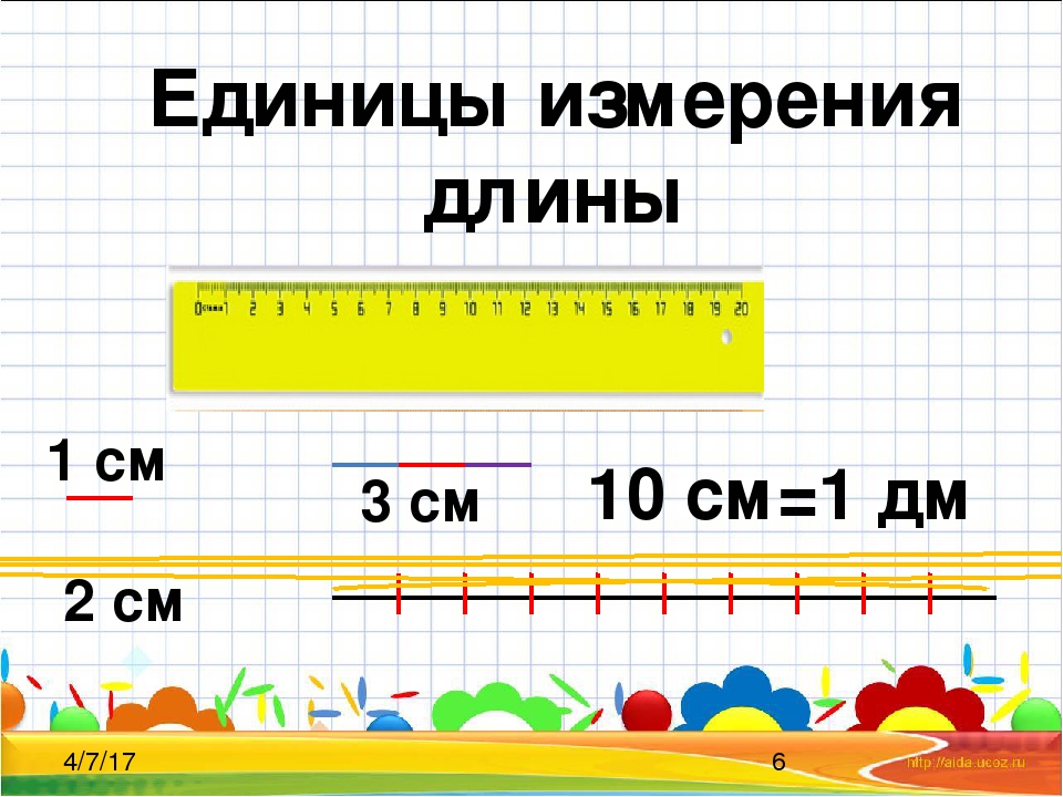 Величины 4 класс презентация. Единицы длины. Единицы измерения 1 класс. Единицы измерения длины 1 класс. Сантиметр единица измерения длины.