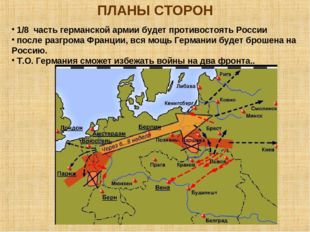 ПЛАНЫ СТОРОН 1/8 часть германской армии будет противостоять России после разг