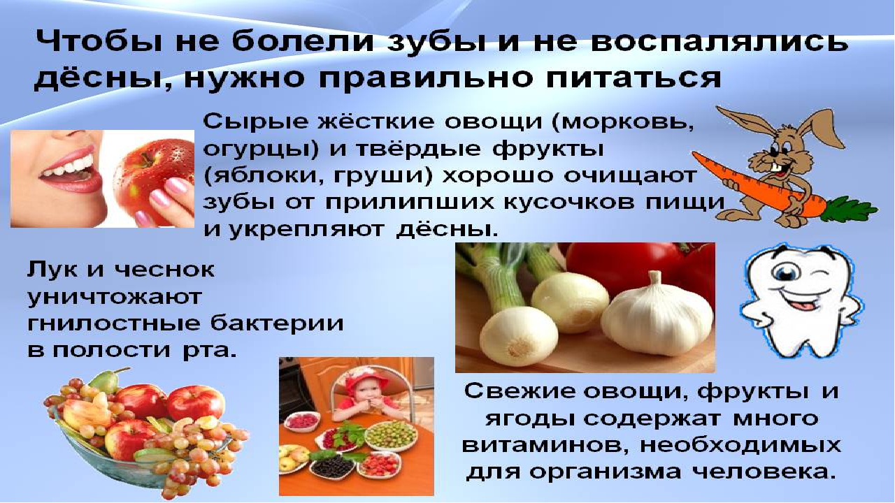 Почему болит зуб. Почему болят зубы 2 класс Естествознание. Почему болят зубы презентация. Почему болят зубы доклад. Почему болят зубы урок презентация.