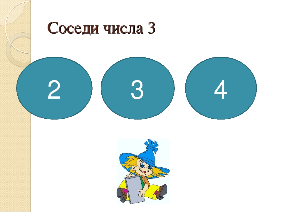 Число 3 цифра 3 презентация для дошкольников