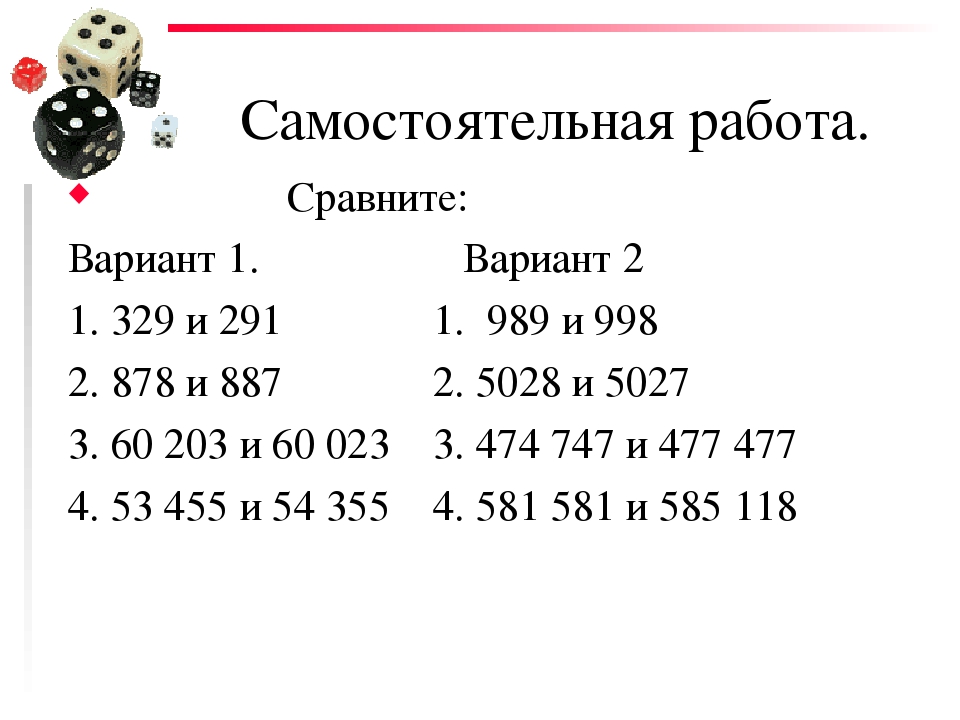 Сравнение чисел презентация