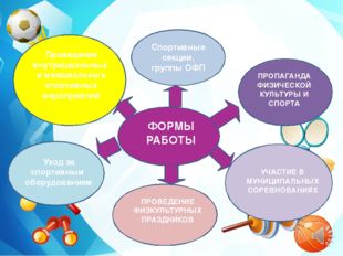 Спортивные секции, группы ОФП ФОРМЫ РАБОТЫ ПРОПАГАНДА ФИЗИЧЕСКОЙ КУЛЬТУРЫ И