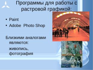 Программы для работы с растровой графикой: Paint Adobe Photo Shop Близкими ан
