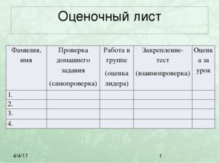 Оценочный лист Фамилия, имя Проверка домашнего задания (самопроверка) Работа